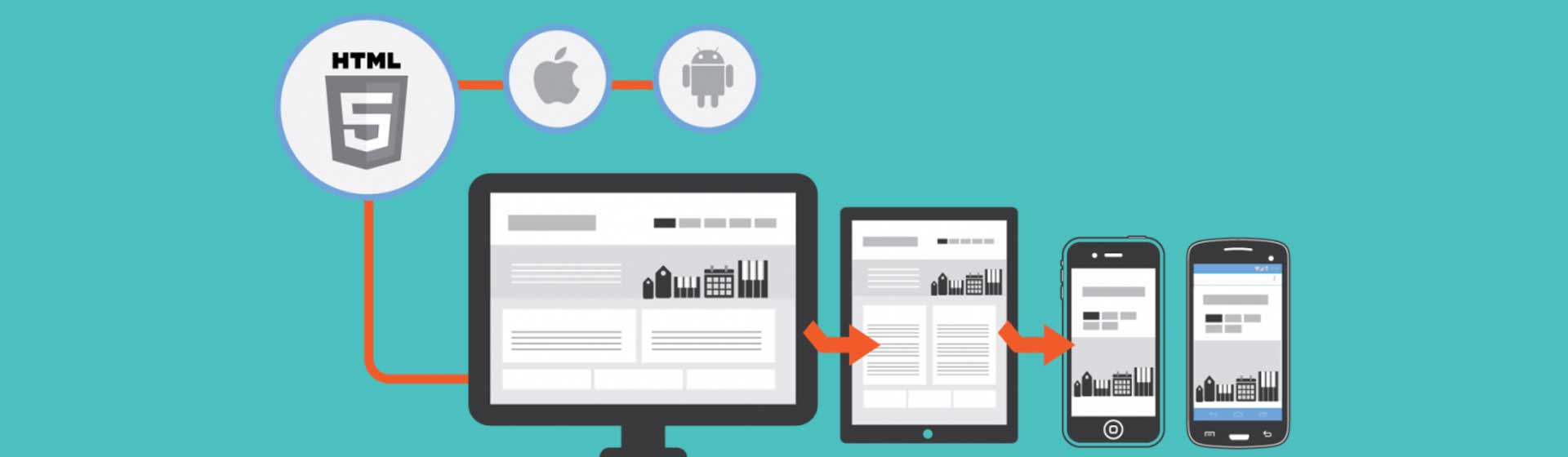 How To Make Money From A Classified Website?