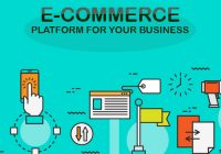 Best seo Ecommerce Platform | C Factory