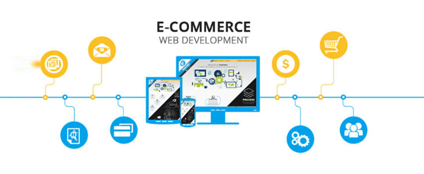 E-commerce-WebSite | Cfactory