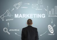 Brochure Marketing | C Factory